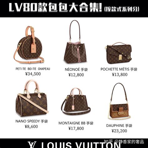 lv 包 包 新款|lv包包款式.